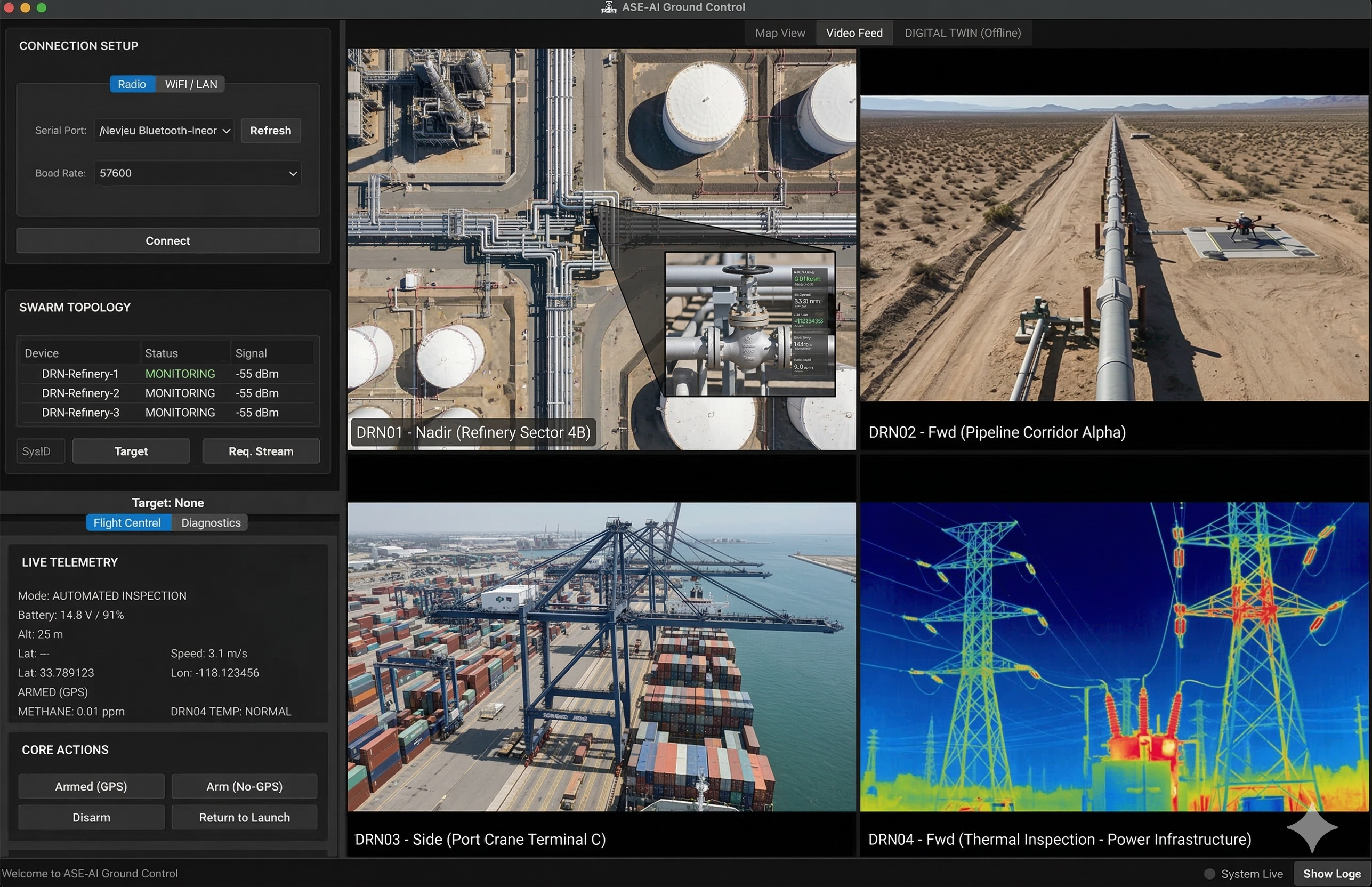 Multi-Layer Data Fusion