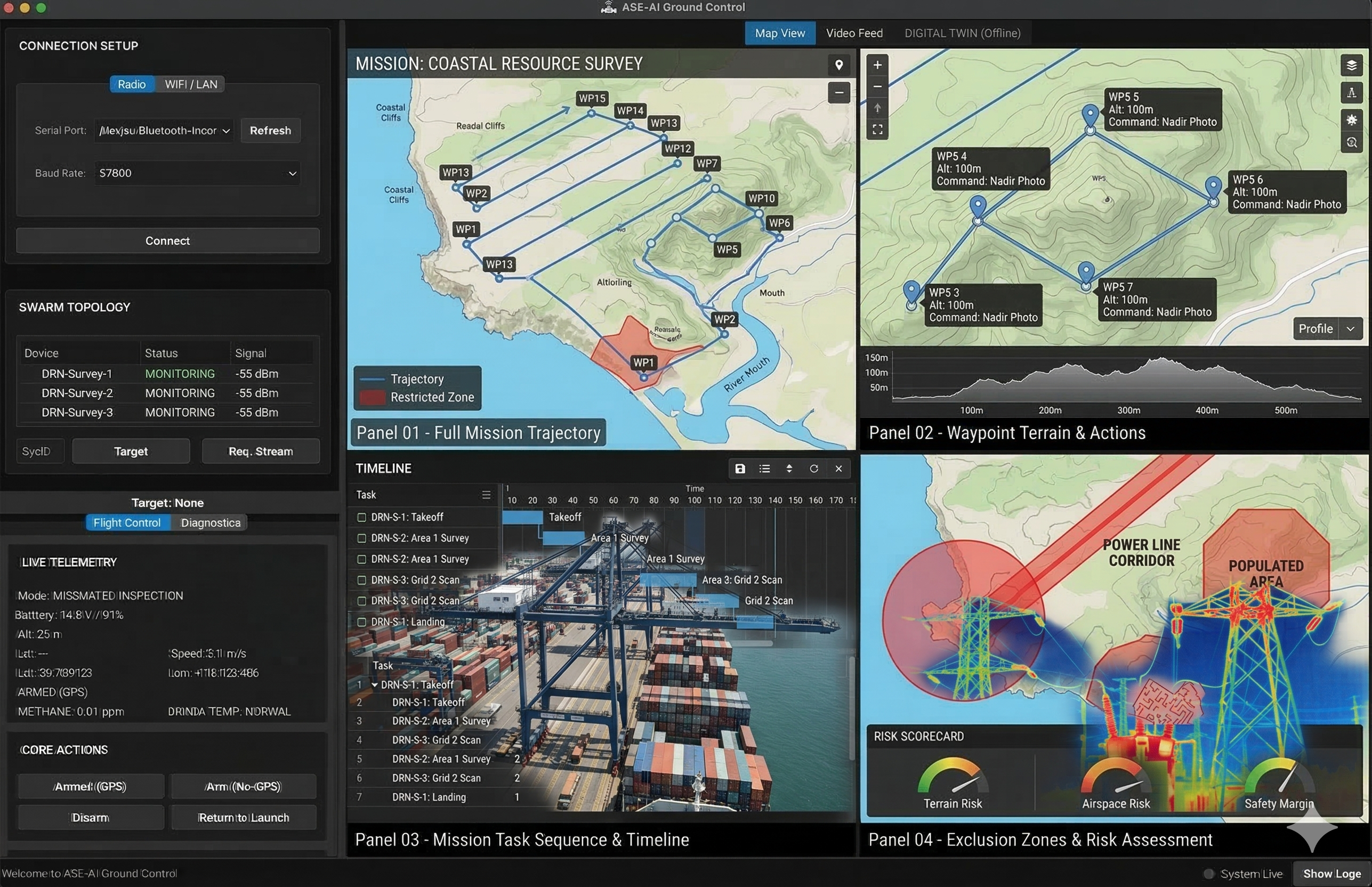 Dynamic Mission Planning