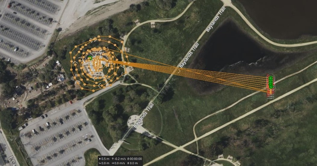 Predictive Analytics Engine